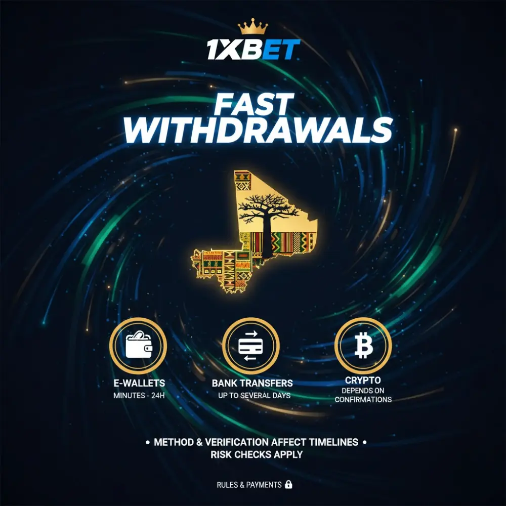 Withdrawal Limits and Processing Durations
